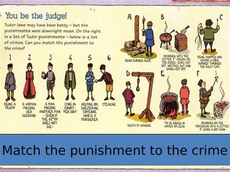 tudor times methods of punishment